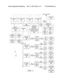 Method for Creating Multiple Virtualized Operating System Environments diagram and image