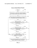 METHOD, SYSTEM AND APPARATUS FOR SECURE DATA EDITING diagram and image