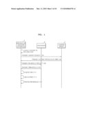 METHOD AND APPARATUS FOR MANAGING DIGITAL RIGHTS MANAGEMENT MODULE diagram and image