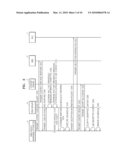 METHOD AND APPARATUS FOR MANAGING DIGITAL RIGHTS MANAGEMENT MODULE diagram and image