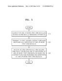 METHOD AND APPARATUS FOR MANAGING DIGITAL RIGHTS MANAGEMENT MODULE diagram and image