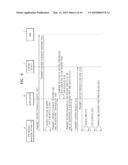 METHOD AND APPARATUS FOR MANAGING DIGITAL RIGHTS MANAGEMENT MODULE diagram and image