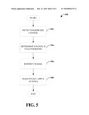 Remote Diagnosis of Unauthorized Hardware Change diagram and image