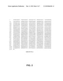 Increased Phytosterol Content Through Overexpression of an Acyl-CoA Sterol Acyl-Transferase diagram and image