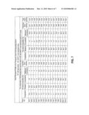 Increased Phytosterol Content Through Overexpression of an Acyl-CoA Sterol Acyl-Transferase diagram and image