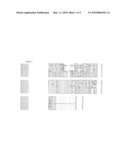 NUCLEOTIDE SEQUENCES AND CORRESPONDING POLYPEPTIDES CONFERRING IMPROVED AGRICULTURAL AND/OR ORNAMENTAL CHARACTERISTICS TO PLANTS BY MODULATING ABSCISSION diagram and image