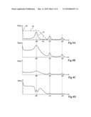 CONTROLLED ATOMIC FORCE MICROSCOPE diagram and image