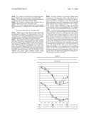 STRAWBERRY PLANT NAMED  SHAKED  diagram and image