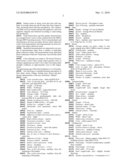 STRAWBERRY PLANT NAMED  SHAKED  diagram and image