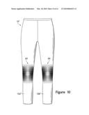 Article Of Apparel With Zonal Stretch Resistance diagram and image