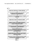 Fabrication process for a flexible, thin thermal spreader diagram and image