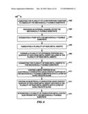 Fabrication process for a flexible, thin thermal spreader diagram and image