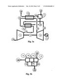 Hybrid brayton cycle with solid fuel firing diagram and image