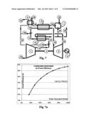 Hybrid brayton cycle with solid fuel firing diagram and image