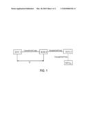 CONVERSION SYSTEMS FOR BIOMASS diagram and image