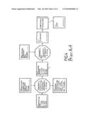 PROCESS AND PLANT FOR PRODUCING STEEL diagram and image