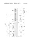 ELECTRONIC PERCUSSION INSTRUMENT PRESENTING PAD CHAIN PERFORMANCE diagram and image