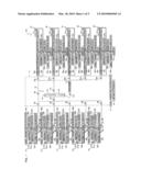 SEMICONDUCTOR MANUFACTURING PLANT diagram and image