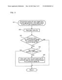 SEMICONDUCTOR MANUFACTURING PLANT diagram and image