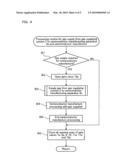 SEMICONDUCTOR MANUFACTURING PLANT diagram and image