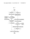 Combustion System for Vehicle diagram and image