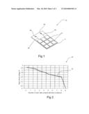 Photovoltaic Cell Circuit diagram and image