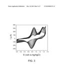 Electrically conducting porphyrin and porphyrin-fullerene electropolymers diagram and image