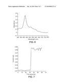 Electrically conducting porphyrin and porphyrin-fullerene electropolymers diagram and image