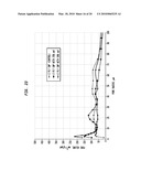 FOOD WRAP BASE SHEET WITH REGENERATED CELLULOSE MICROFIBER diagram and image