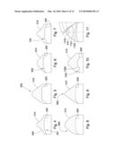 Thick Pointed Superhard Material diagram and image