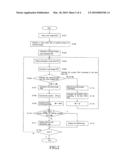 ELECTRONIC BALANCE diagram and image