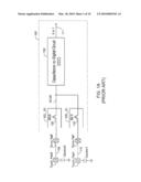 DRIVING SCANNED CHANNEL AND NON-SCANNED CHANNELS OF A TOUCH SENSOR WITH SAME AMPLITUDE AND SAME PHASE diagram and image