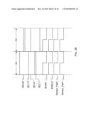 DRIVING SCANNED CHANNEL AND NON-SCANNED CHANNELS OF A TOUCH SENSOR WITH SAME AMPLITUDE AND SAME PHASE diagram and image