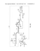 DRIVING SCANNED CHANNEL AND NON-SCANNED CHANNELS OF A TOUCH SENSOR WITH SAME AMPLITUDE AND SAME PHASE diagram and image