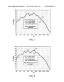 LIGHTWEIGHT, FLEXIBLE, MOLDABLE ACOUSTIC BARRIER AND COMPOSITES INCLUDING THE SAME diagram and image