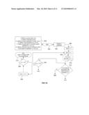 Electrochemical Fabrication Process Including Process Monitoring, Making Corrective Action Decisions, and Taking Appropriate Actions diagram and image