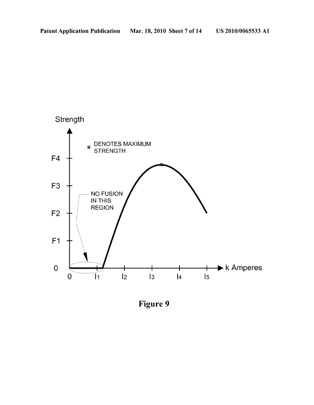 Adaptive Resistance Weld Control - diagram, schematic, and image 08