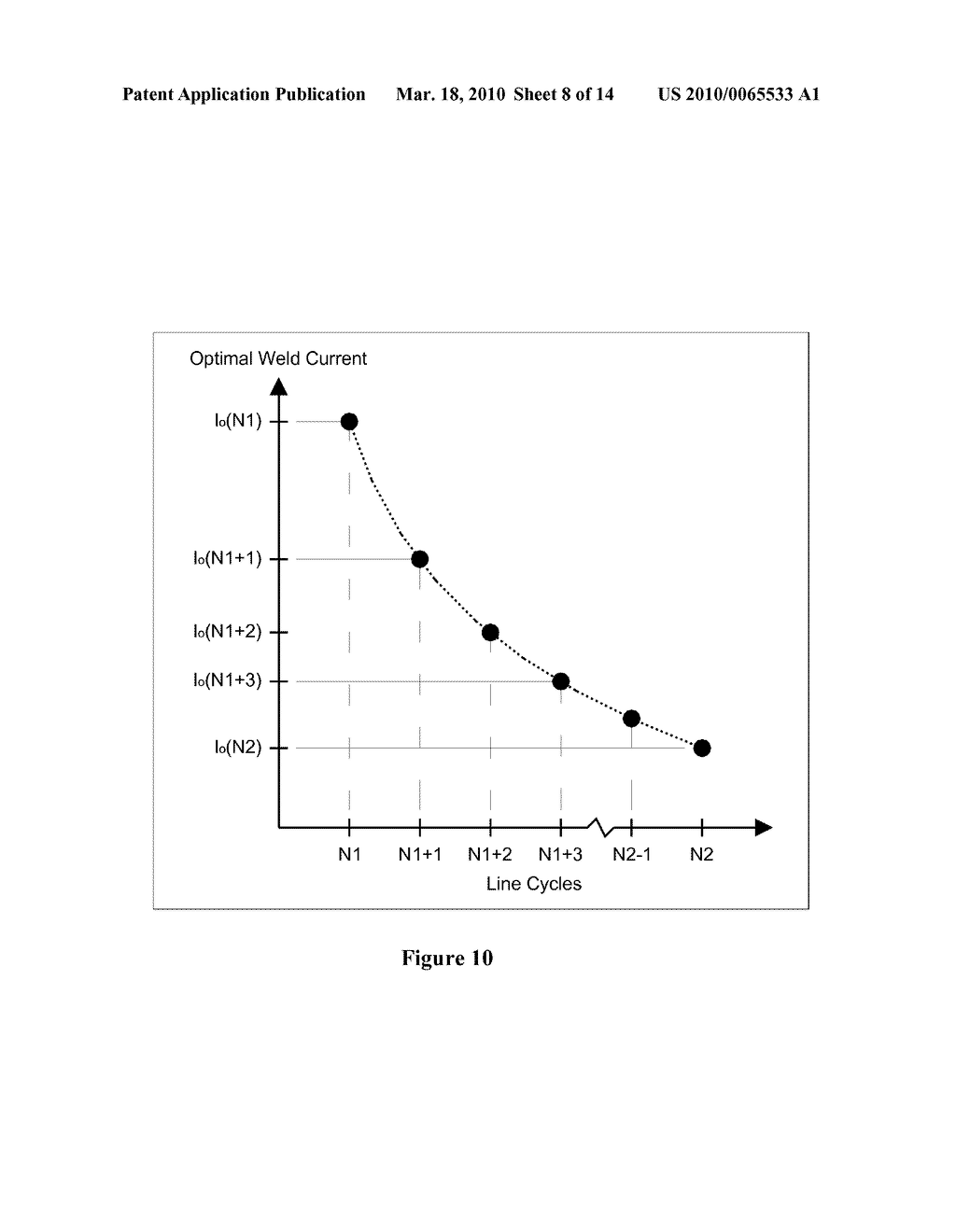 Adaptive Resistance Weld Control - diagram, schematic, and image 09