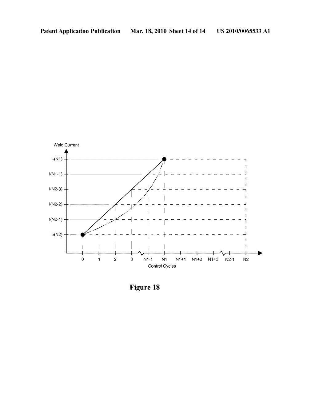 Adaptive Resistance Weld Control - diagram, schematic, and image 15