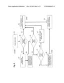 MERCHANDISE CHECKOUT TERMINAL diagram and image