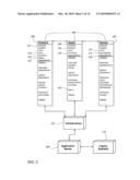 Product, asset, and device tracking, identification, and pricing system diagram and image