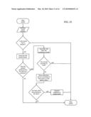 Product, asset, and device tracking, identification, and pricing system diagram and image