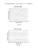  RADIO FREQUENCY IDENTIFICATION TAG diagram and image