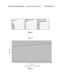 Real-Time Gain Compensation for Photo Detectors Based on Energy Peak Detection diagram and image