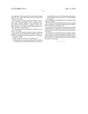 METHOD FOR QUANTIFICATION OF ANALYTES IN A TITANIUM, TIN OR SILICON TETRACHLORIDE SAMPLE diagram and image