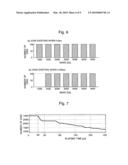 ION TRAP MASS SPECTROMTER diagram and image