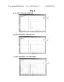 ION TRAP MASS SPECTROMTER diagram and image