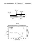 USE OF A COMBINATION OF IRON MONOXIDE AND SPINEL OXIDES AS A SENSITIVE MATERIAL FOR DETECTING INFRARED RADIATION diagram and image