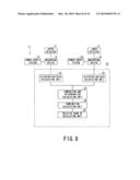 BURN-UP PROFILE MEASURING METHOD, BURN-UP PROFILE MEASURING APPARATUS, RADIATION SIGNAL DISTRIBUTION MEASURING APPARATUS, AND BURN-UP PROFILE MEASURING PROGRAM diagram and image