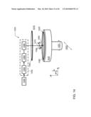 DIELECTRIC TREATMENT MODULE USING SCANNING IR RADIATION SOURCE diagram and image